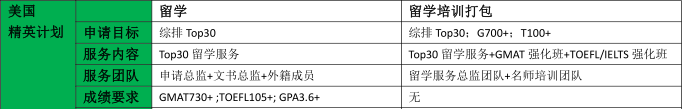 美国30.png
