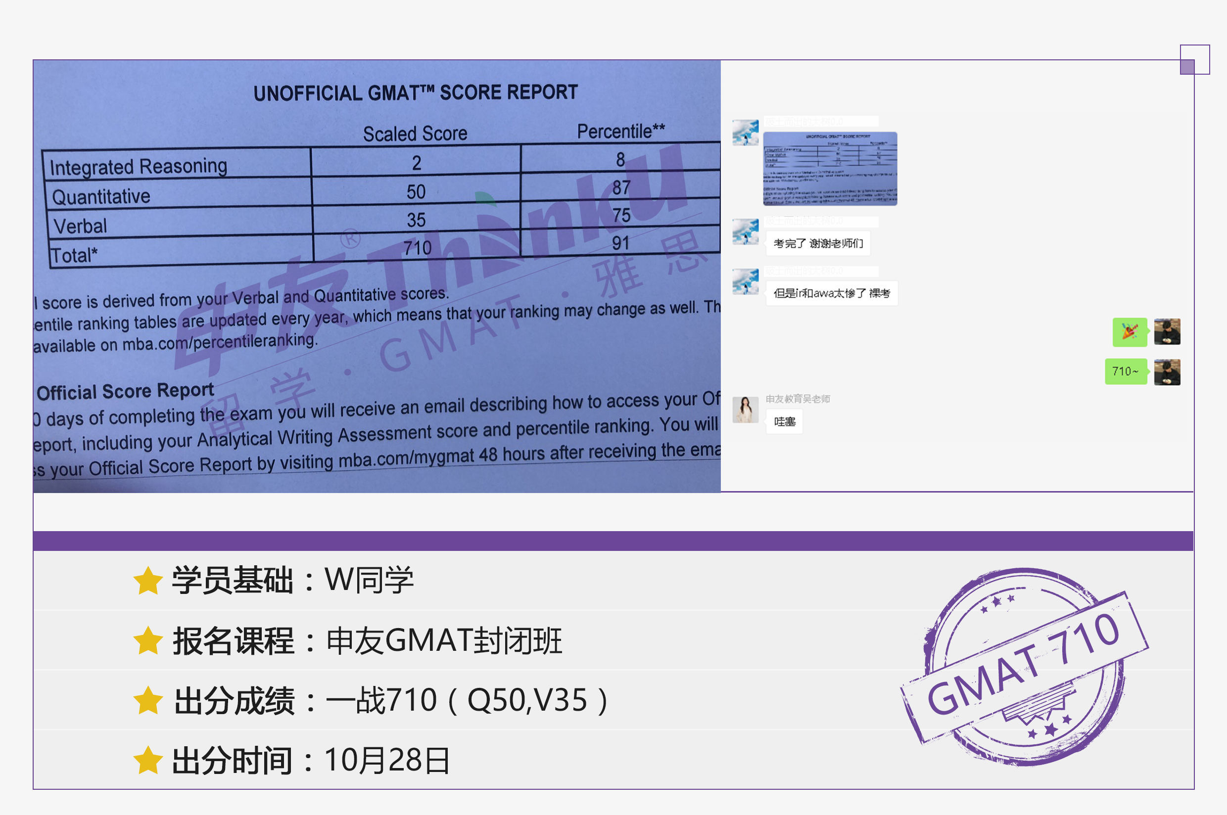 20211028-W同学-申友GMAT封闭班-710分（一战）.png